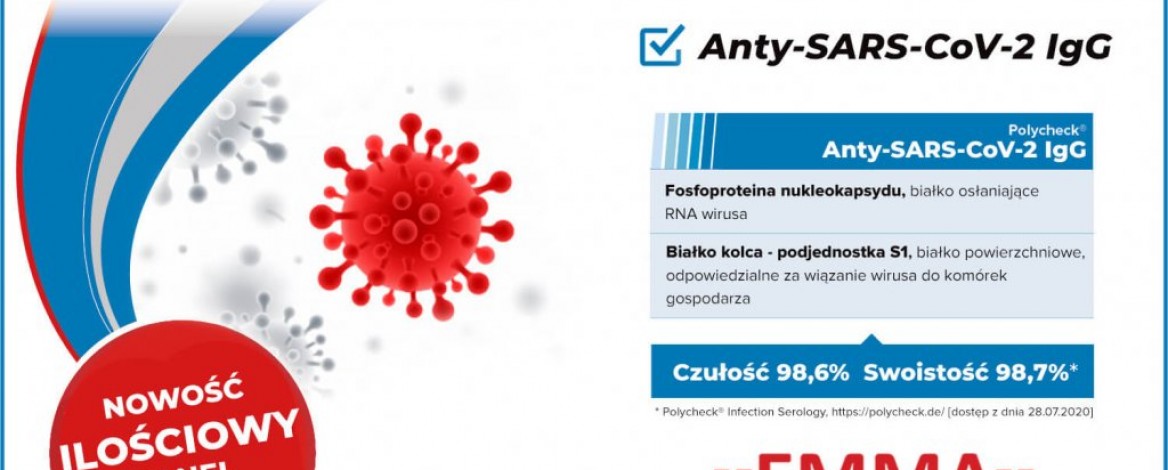 Test czy przebyłeś COVID?